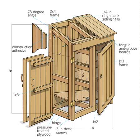 small shed plans how to build diy by