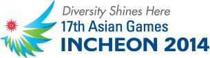 Asian Games Incheon2014 logo