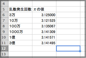 skitched-20131223-121422.jpg tex-csv2tabular