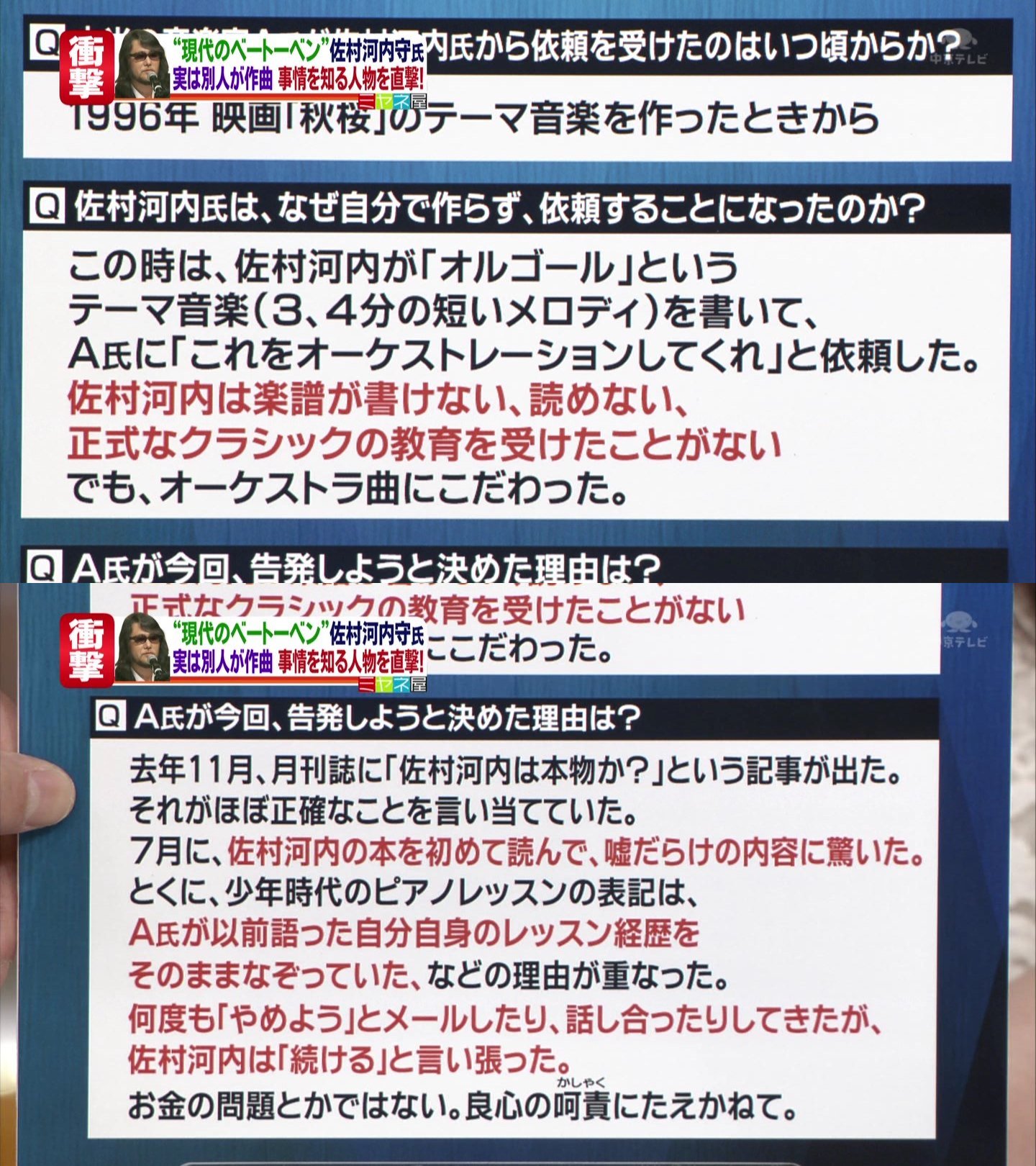 佐村河内守 詐欺 NHK