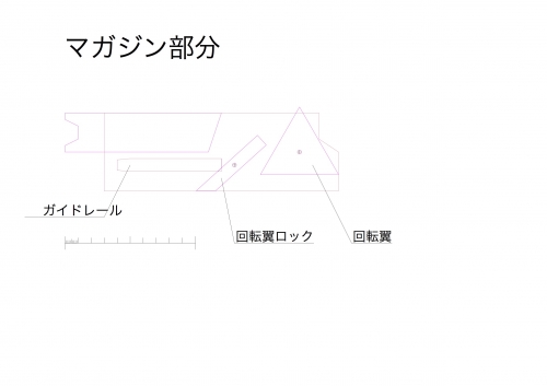 02_マガジン部分