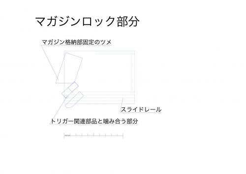 04_マガジンロック部分