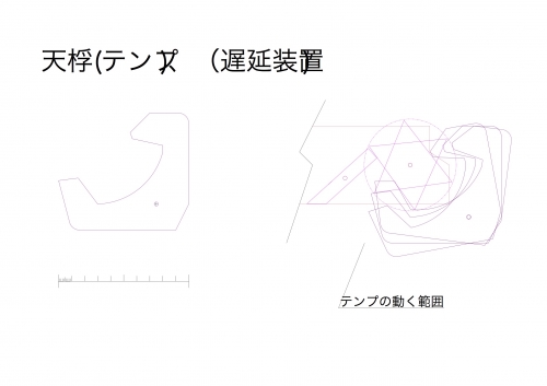 06_テンプ
