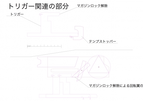 07_トリガー関連の部分