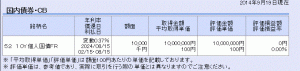 10年国債