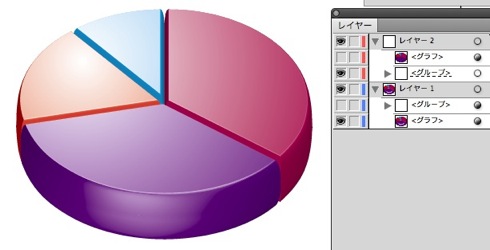 みんなのブログ Illustrator