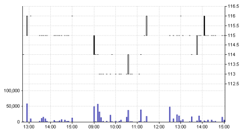 20130121_2056.png