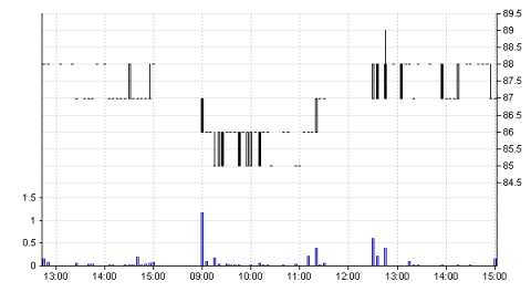 20130124_5738.png