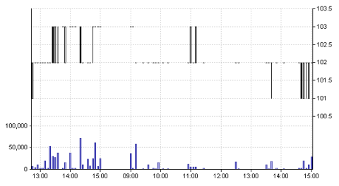 20130128_8558.png