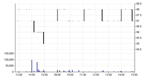 20130204_2215.png