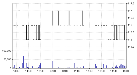 20130206_2056.png
