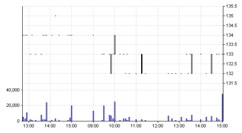 20130207_5142.png