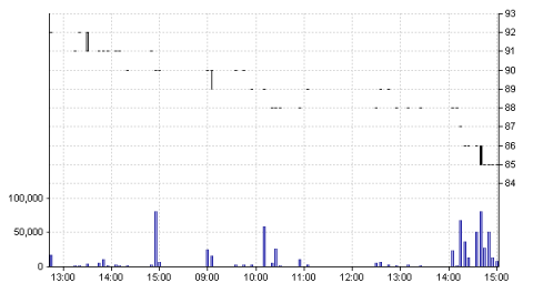 20130208_2215.png