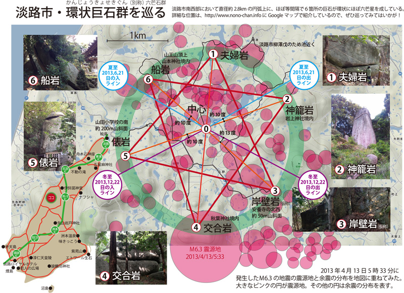 淡路市・環状巨石群を巡るマップ