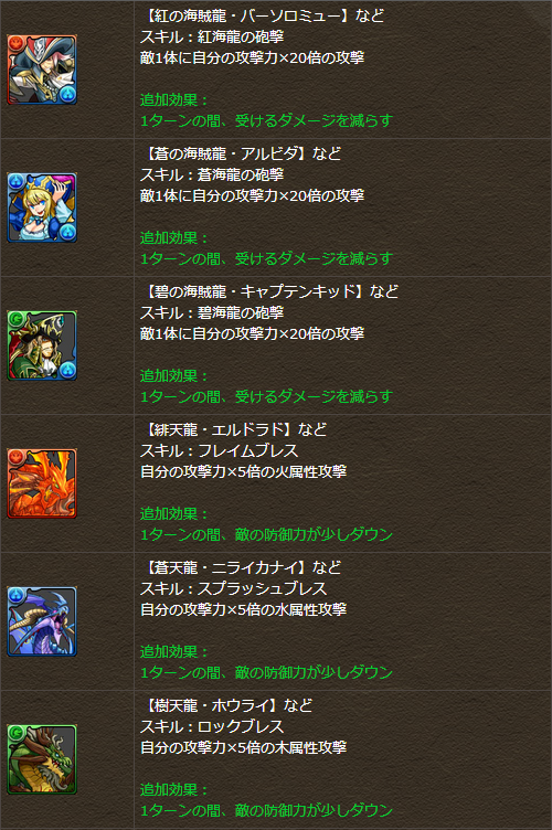 12月11日スキル強化1