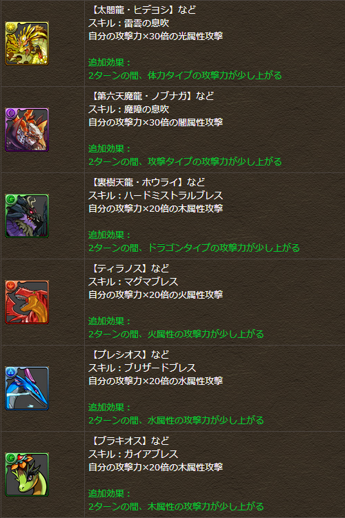 12月11日スキル強化4
