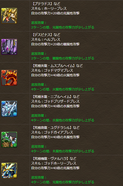 12月11日スキル強化5