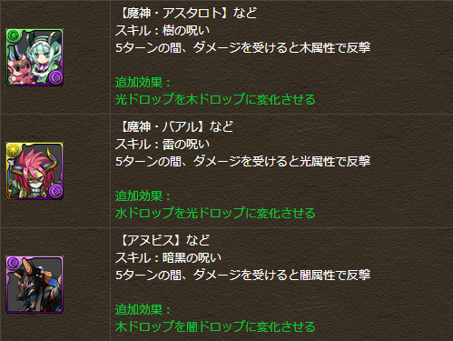 12月11日スキル強化9