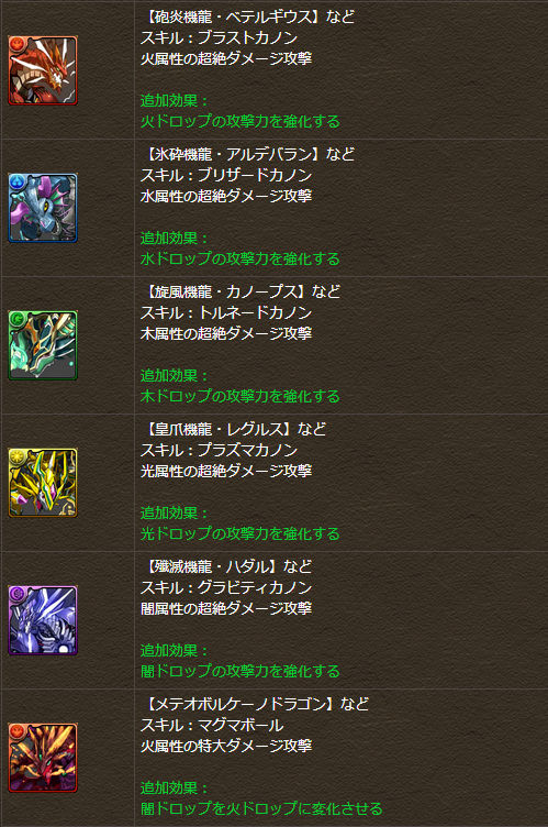 12月11日スキル強化7