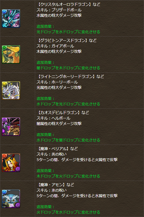 12月11日スキル強化8