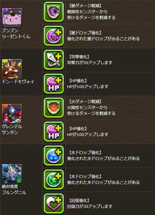 コラボキャラ覚醒スキル付与2