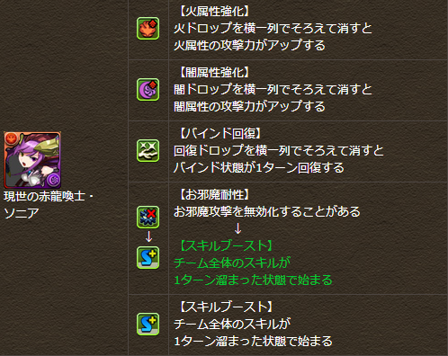 赤ソニア修正