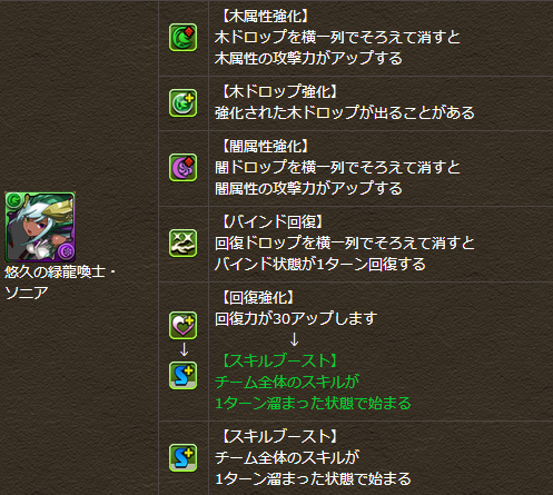 緑ソニア修正