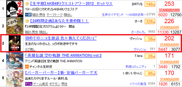 2012-01-22vb.png