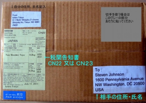 小形包装物 small packet 記入例