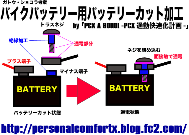 PCXの冬眠時用 簡単バッテリーカット加工 - HONDA PCX A GOGO! -PCX通勤快速化計画-