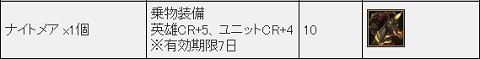 抽選ナイトメア