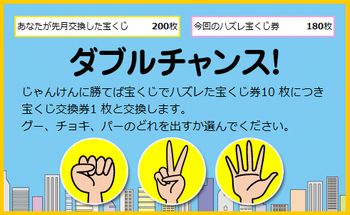ハピタス 宝くじ ダブルチャンス