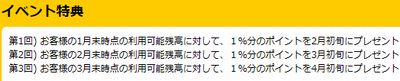 ハピタス 3か月Pプレゼント2