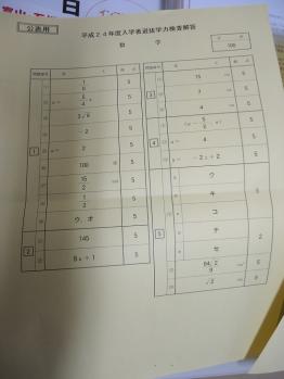 高専数学