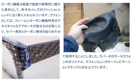 ラフォン