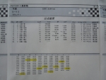 PGTC_予選open_RD1_h3