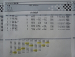 PGTC_予選open_RD1_h2