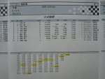 PGTC_予選open_RD2_h3