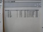 PGTC_予選EXP_結果
