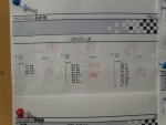 PGTC_TG決勝ｽｹｼﾞｭｰﾙ