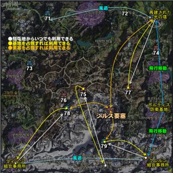 北カタラム 天族用