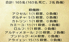 MBコンパニオンすげえ