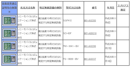 Xperia Tablet Z1