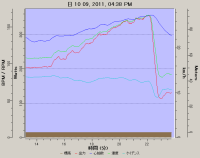 20111009power.PNG 20111009power.PNG