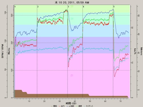 20111019power.JPG 20111019power.JPG