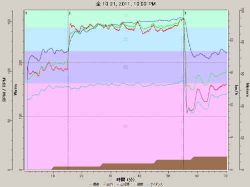 20111021power.JPG 20111021power.JPG
