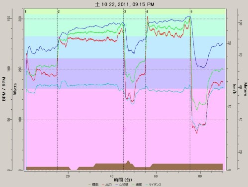 20111022power.JPG 20111022power.JPG