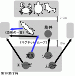 博士戦1R終了時