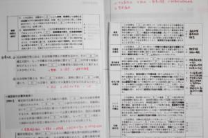 社労士 問題 間違い まとめ本