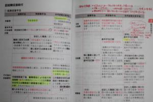 間違いまとめ本1